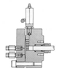 Superpressure Machine