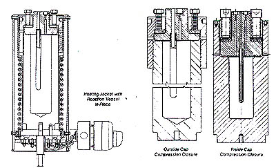 Superpressure Machine